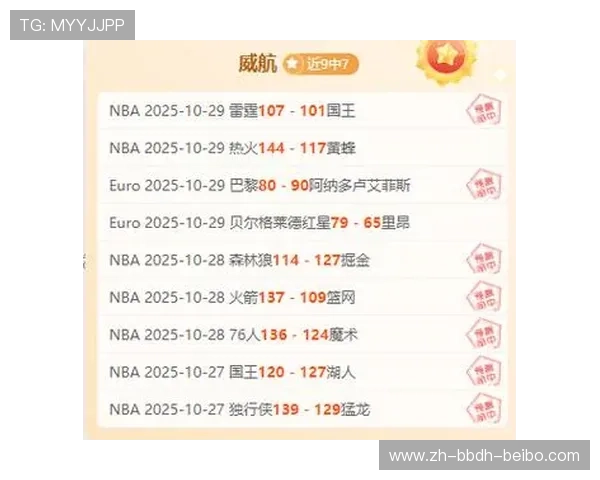 NBA数据直播:即时比分与统计分析