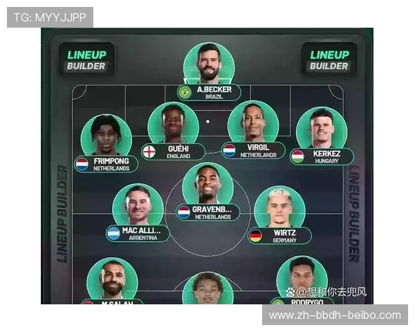 英超利物浦球队阵容：2023赛季利物浦的主力阵容与战术